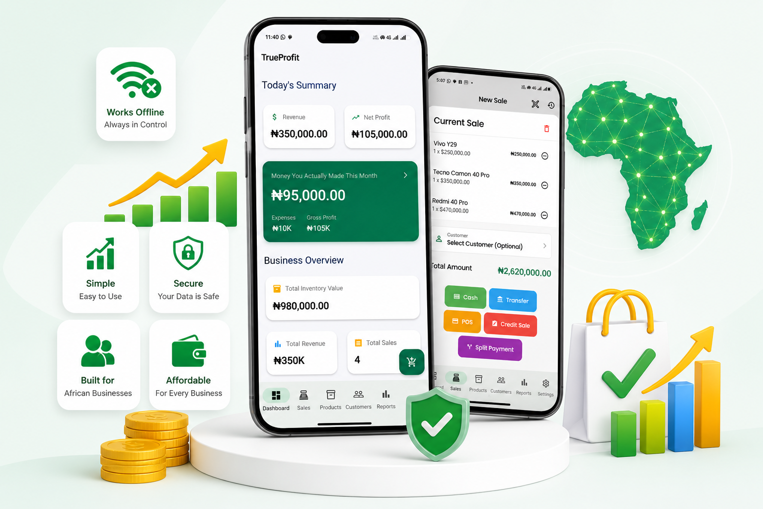 TrueProfit App